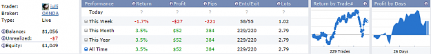 Click to Enlarge

Name: week4account1_total.PNG
Size: 21 KB