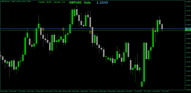 Click to Enlarge

Name: GBPUSDDaily.3.png
Size: 43 KB