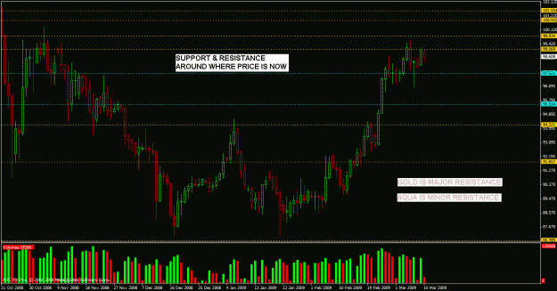 Click to Enlarge

Name: usdjpy s&r march 10 09.gif
Size: 29 KB