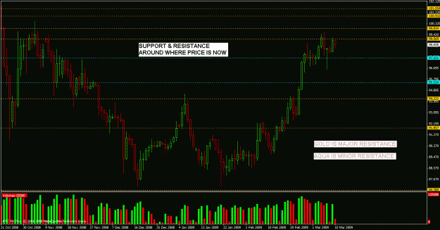 Click to Enlarge

Name: usdjpy s&r march 10 09.gif
Size: 29 KB