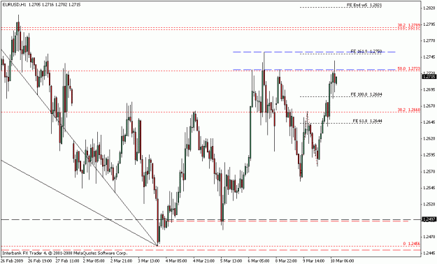 Click to Enlarge

Name: euro.gif
Size: 18 KB