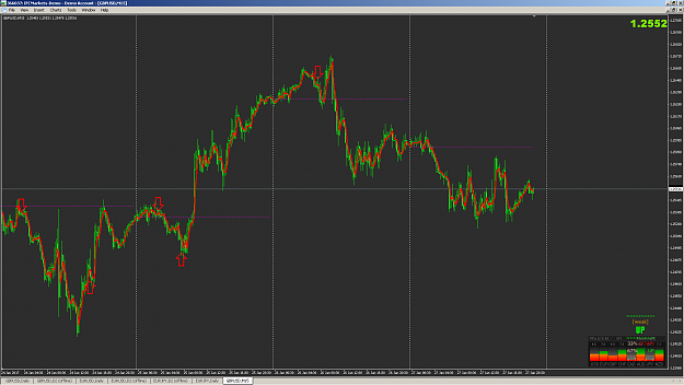 Click to Enlarge

Name: gbpusd-m15-ifcmarkets-corp.png
Size: 82 KB