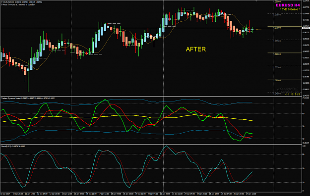 Click to Enlarge

Name: EURUSD Jan 27 H4 after.png
Size: 56 KB