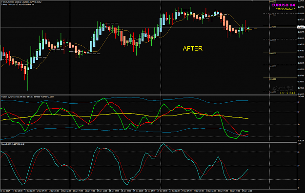 Click to Enlarge

Name: EURUSD Jan 27 H4 after.png
Size: 56 KB