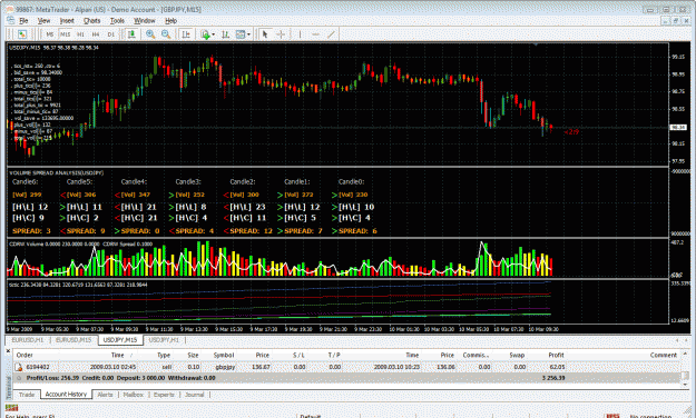 Click to Enlarge

Name: chart01.gif
Size: 68 KB