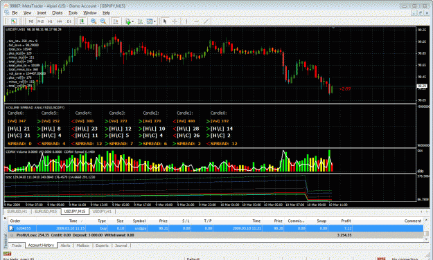 Click to Enlarge

Name: chart000.gif
Size: 68 KB