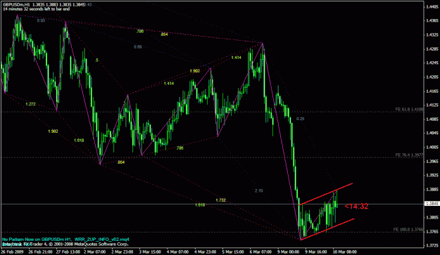 Click to Enlarge

Name: gbpusd.gif
Size: 29 KB