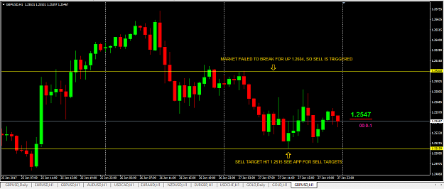 Click to Enlarge

Name: GBPUSD_SELL_TRADE_FRIDAY_27_JAN_2017.png
Size: 27 KB