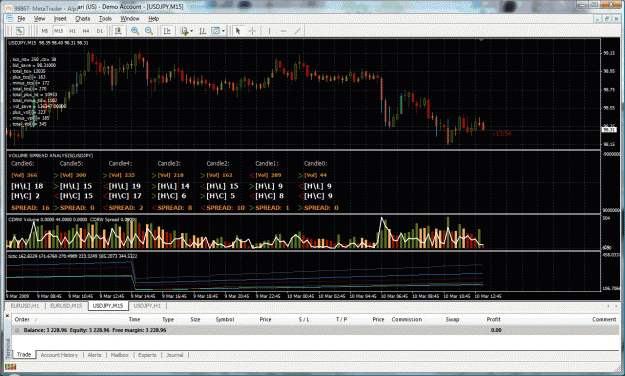 Click to Enlarge

Name: chart00.gif
Size: 81 KB