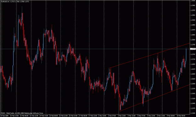 Click to Enlarge

Name: eur usd.gif
Size: 35 KB