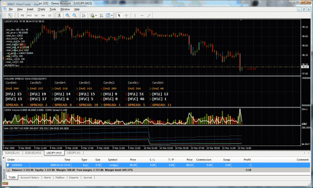 Click to Enlarge

Name: chart00.gif
Size: 83 KB