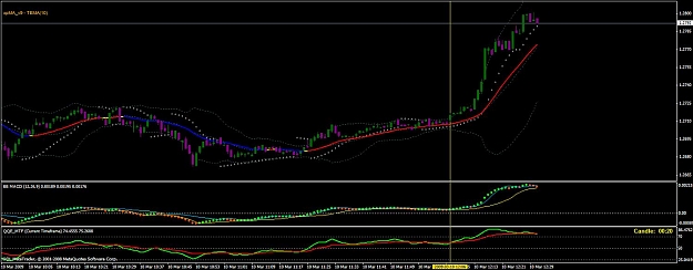 Click to Enlarge

Name: eu10a_chart.jpg
Size: 98 KB