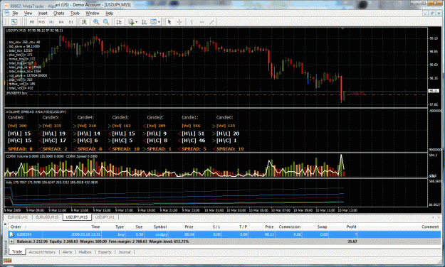 Click to Enlarge

Name: chart001.gif
Size: 83 KB