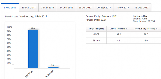 Click to Enlarge

Name: feb-fed.png
Size: 28 KB