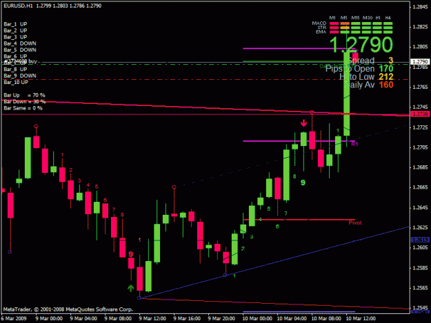 Click to Enlarge

Name: eurusd4.gif
Size: 22 KB