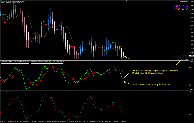 Click to Enlarge

Name: USDCHF H4 Jan 30 GMT0522.png
Size: 50 KB