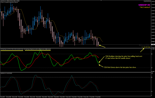 Click to Enlarge

Name: USDCHF H4 Jan 30 GMT0522.png
Size: 50 KB