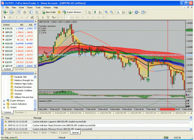 Click to Enlarge

Name: gbpusd090309.gif
Size: 67 KB
