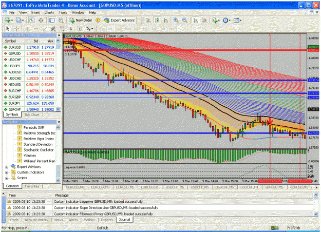 Click to Enlarge

Name: gbpusd090309(2).gif
Size: 74 KB