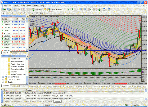 Click to Enlarge

Name: gbpusd090309(3).gif
Size: 76 KB
