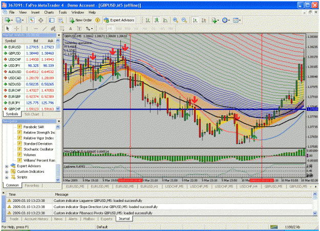 Click to Enlarge

Name: gbpusd090309(3).gif
Size: 76 KB