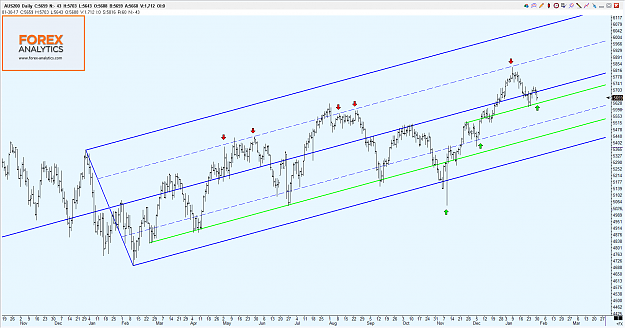 Click to Enlarge

Name: Forex Analytics -633.png
Size: 84 KB