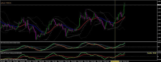 Click to Enlarge

Name: eu10f_chart.jpg
Size: 106 KB