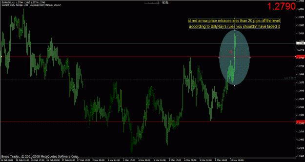 Click to Enlarge

Name: eurusd10032009.gif
Size: 28 KB
