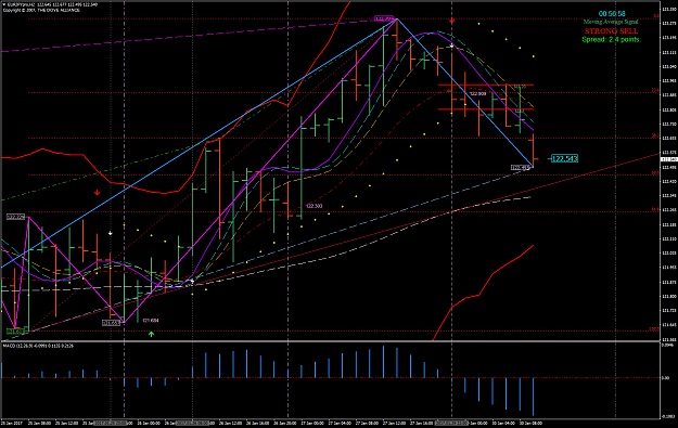 Click to Enlarge

Name: eurjpypro-h2-gain-capital-uk-3.png
Size: 86 KB