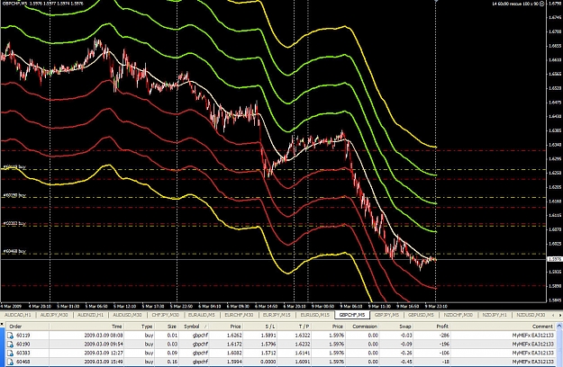 Click to Enlarge

Name: gbpchf.jpg
Size: 277 KB