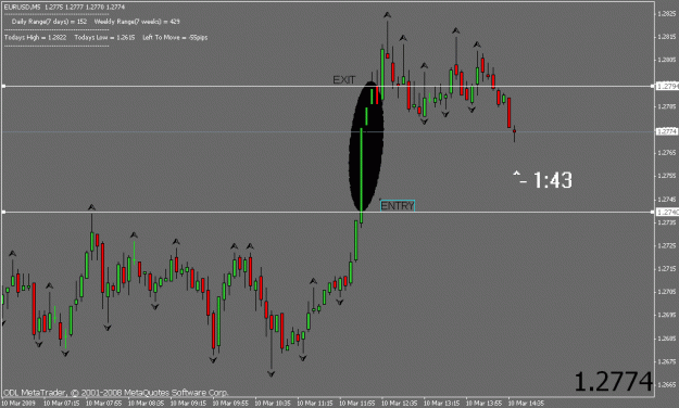 Click to Enlarge

Name: eurusd.gif
Size: 16 KB