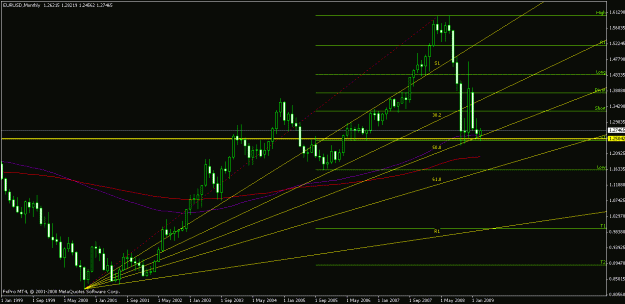 Click to Enlarge

Name: charts.gif
Size: 19 KB