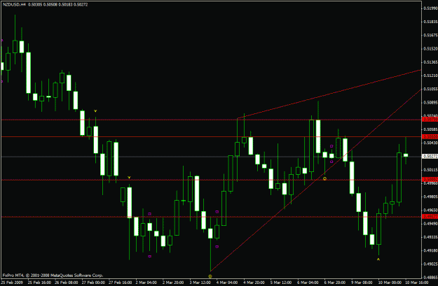 Click to Enlarge

Name: nzdusd.gif
Size: 21 KB