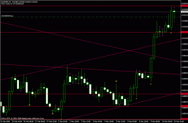 Click to Enlarge

Name: eurgbp.gif
Size: 20 KB