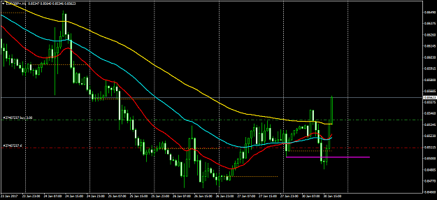 Click to Enlarge

Name: EURGBP+H1.png
Size: 46 KB