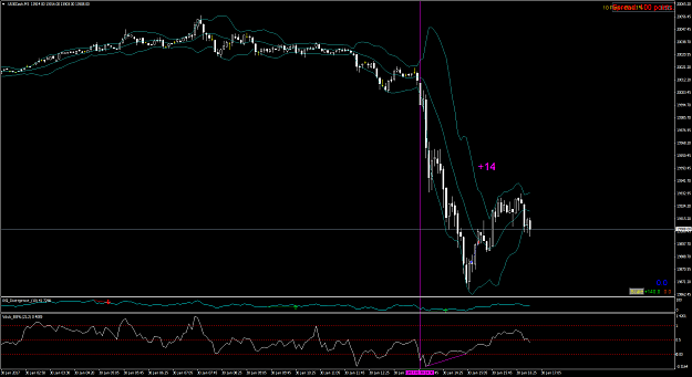 Click to Enlarge

Name: 30-1-US30CashM5.png
Size: 66 KB