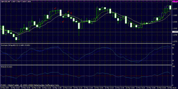 Click to Enlarge

Name: chart02.gif
Size: 24 KB