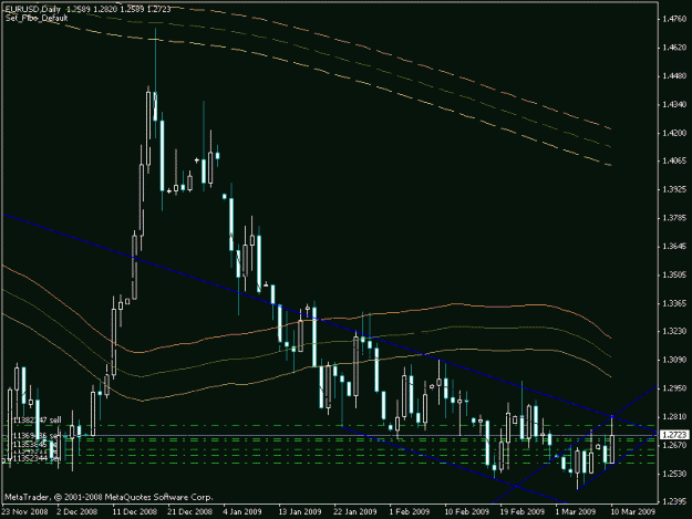 Click to Enlarge

Name: daily channel.gif
Size: 19 KB