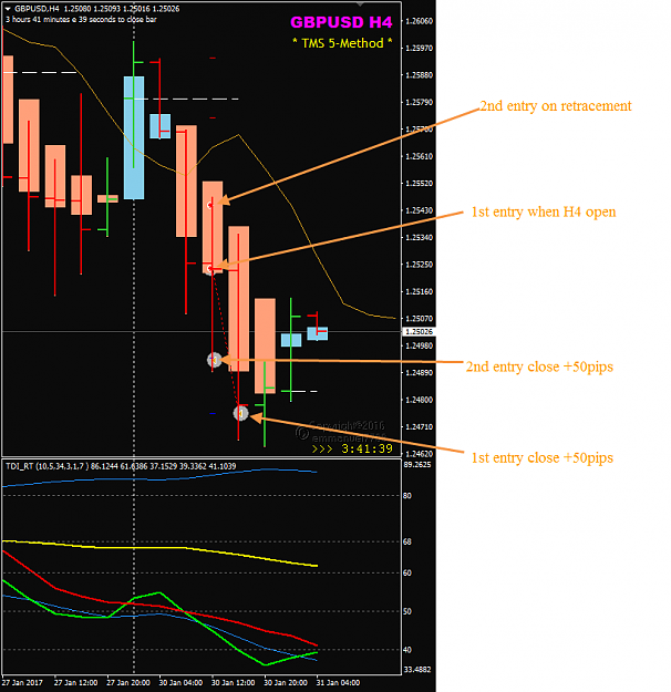 Click to Enlarge

Name: GBPUSD H4 trades Jan 30.png
Size: 37 KB