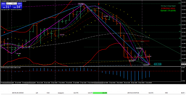 Click to Enlarge

Name: jan30tradededededed1eeeeeeeeeeeeeeeeeeeeeee.png
Size: 76 KB
