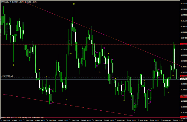 Click to Enlarge

Name: eurusd.gif
Size: 26 KB