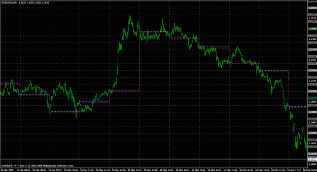 Click to Enlarge

Name: eu-hourly trade.gif
Size: 31 KB