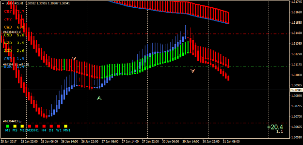 Click to Enlarge

Name: USDCADH1.png
Size: 30 KB