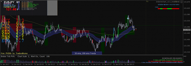 Click to Enlarge

Name: eurjpy-m1-ftt-sweden-ab.png
Size: 85 KB