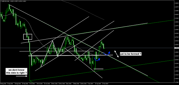 Click to Enlarge

Name: gbpusd-d1-alpari-international-limited.png
Size: 146 KB