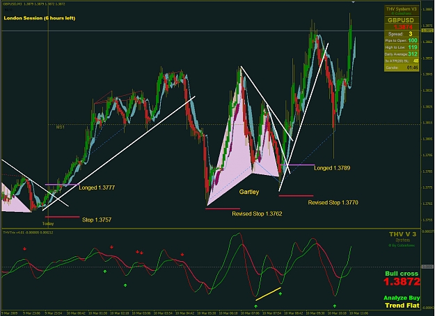 Click to Enlarge

Name: GBP THV 03102009 (iv).jpg
Size: 200 KB