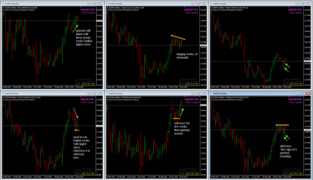 Click to Enlarge

Name: JPY 6 pairs bar chart update notes.png
Size: 88 KB