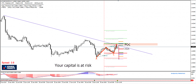 Click to Enlarge

Name: 2017-01-31EURCAD.png
Size: 71 KB