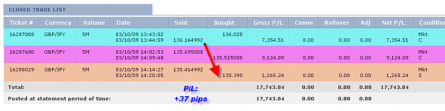 Click to Enlarge

Name: TUES MORN SUMMARY.png
Size: 15 KB