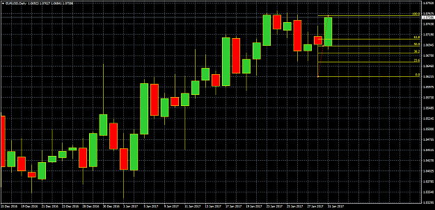 Click to Enlarge

Name: eurusd-d1-admiral-markets-2.png
Size: 48 KB